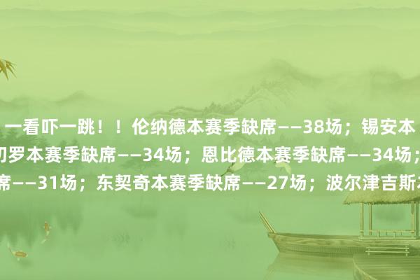 一看吓一跳！！伦纳德本赛季缺席——38场；锡安本赛季缺席——36场；班切罗本赛季缺席——34场；恩比德本赛季缺席——34场；英格拉姆本赛季缺席——31场；东契奇本赛季缺席——27场；波尔津吉斯本赛季缺席——25场；莫兰特本赛季缺席——20场；小瓦格纳本赛季缺席——20场；乔治本赛季缺席——17场；三球鲍尔本赛季缺席——14场；体育录像/图片
