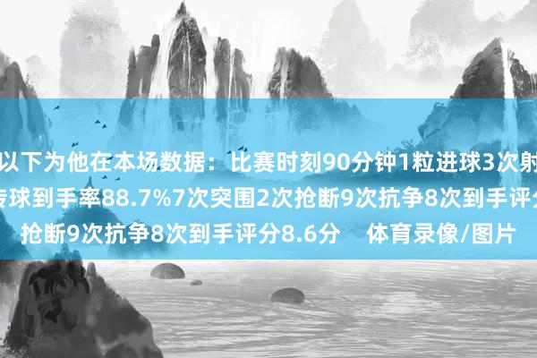 以下为他在本场数据：比赛时刻90分钟1粒进球3次射门均射正71次触球传球到手率88.7%7次突围2次抢断9次抗争8次到手评分8.6分    体育录像/图片