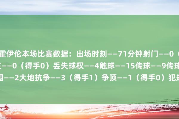霍伊伦本场比赛数据：出场时刻——71分钟射门——0（射正0）尝试过东说念主——0（得手0）丢失球权——4触球——15传球——9传球得手率——77.8%突围——2大地抗争——3（得手1）争顶——1（得手0）犯规——1被犯规——1媒体评分——6.5    体育集锦